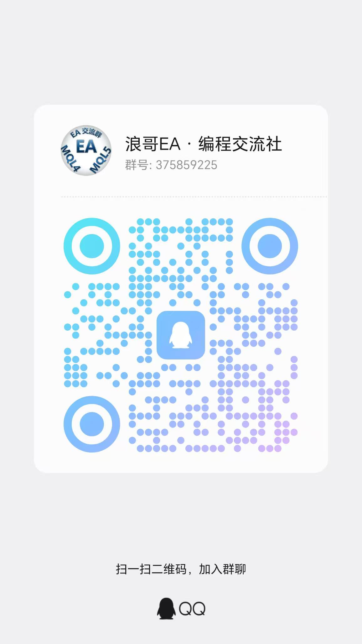 QQ群二维码